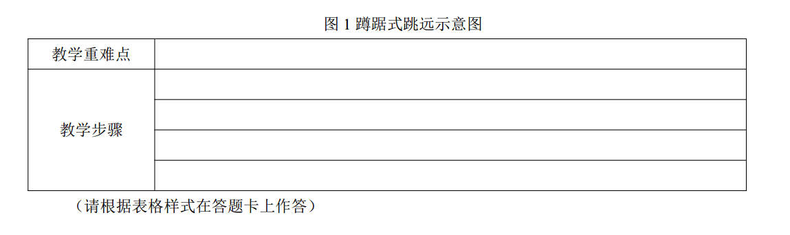 第 1 次课的内容为"腾空步",第 2 次课的内容为"助跑.