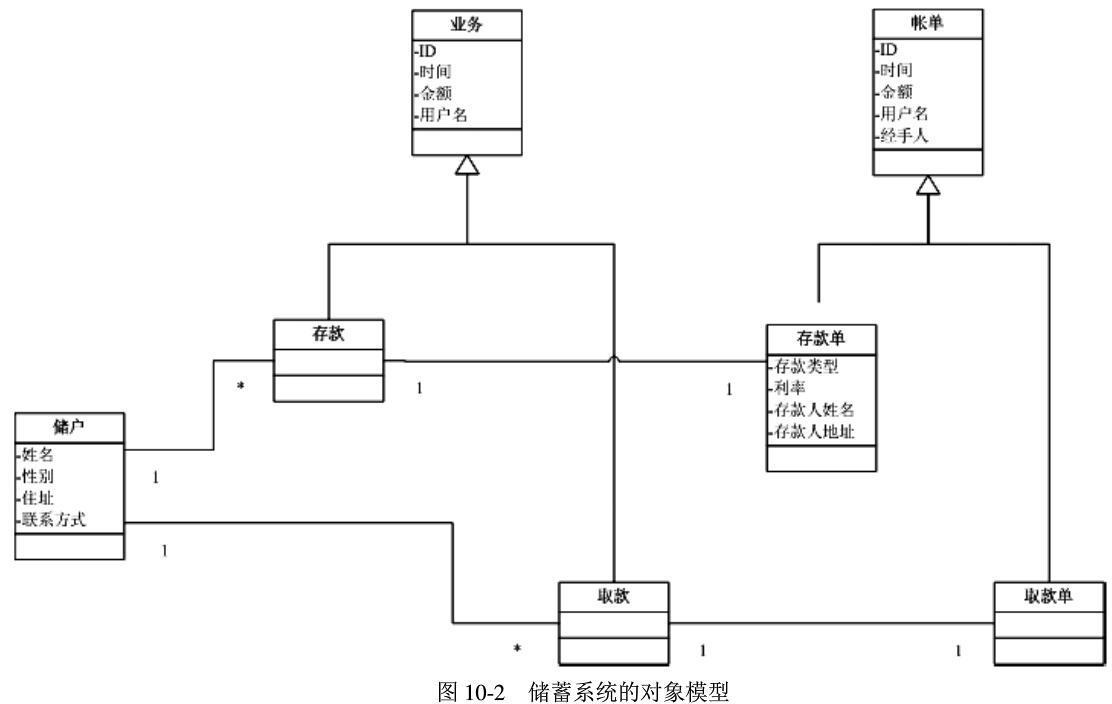 软件工程题库_brm模拟器实训记录库题自评_变电安装工考试库题